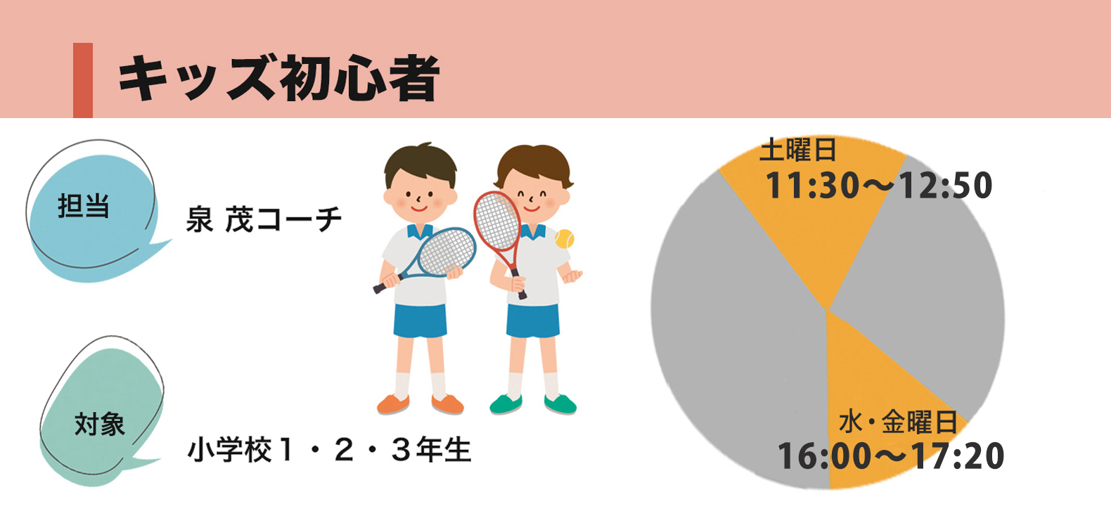 ファンキーテニスアカデミー｜各種コースのご案内です
