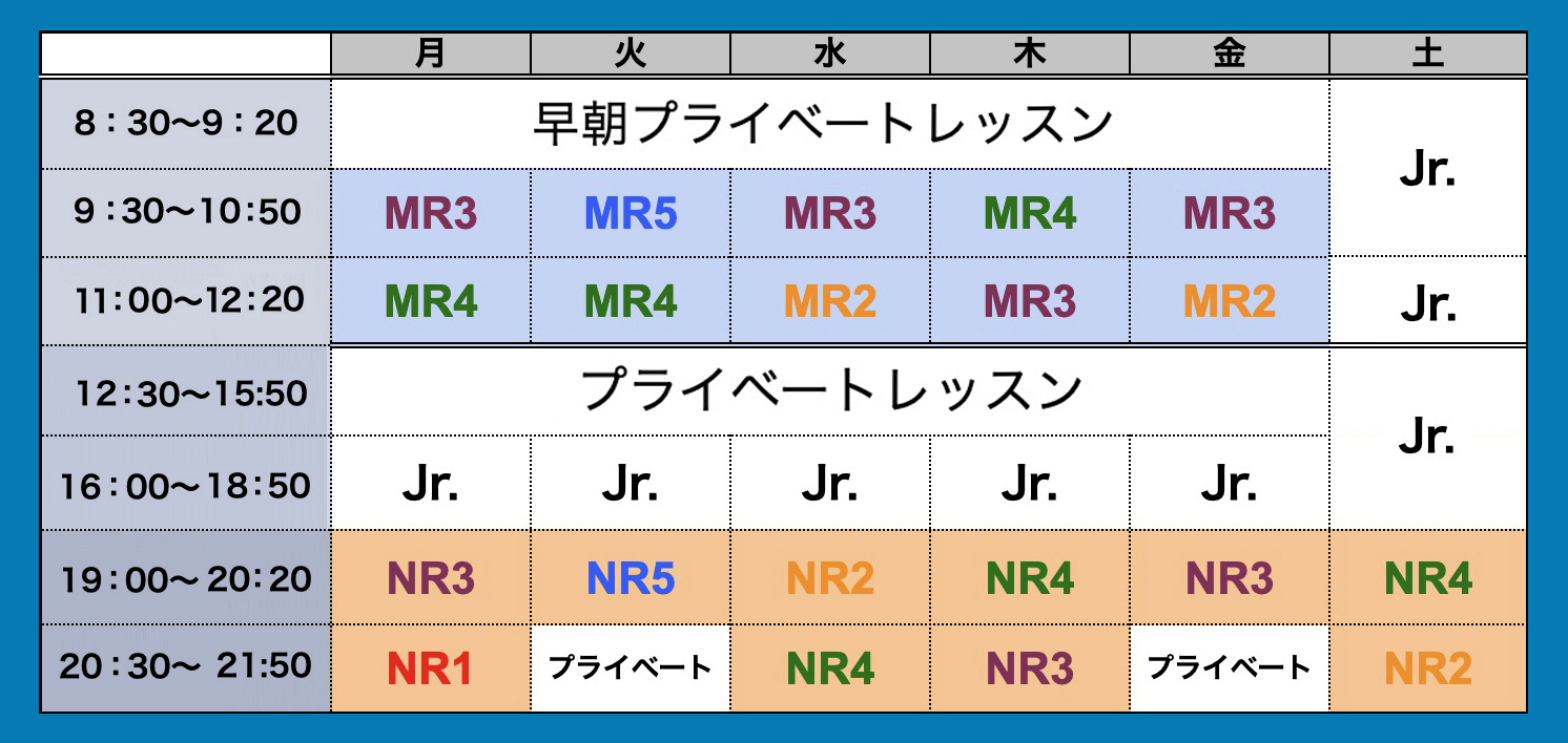 ファンキーテニスアカデミー|各種コースのご案内です