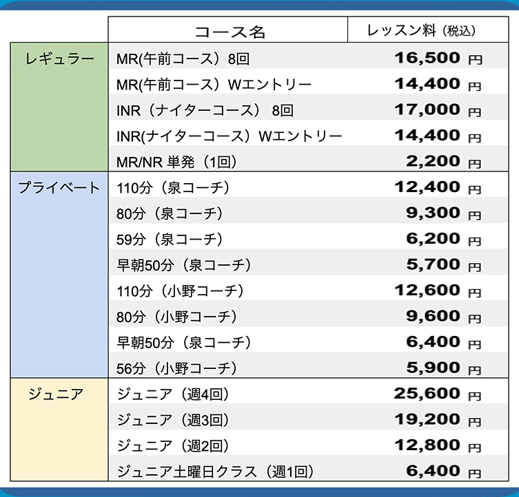 ファンキーテニスアカデミー料金改訂表